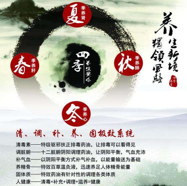 La nuova Accademia di Belle Arti di Milano经济学文凭证书